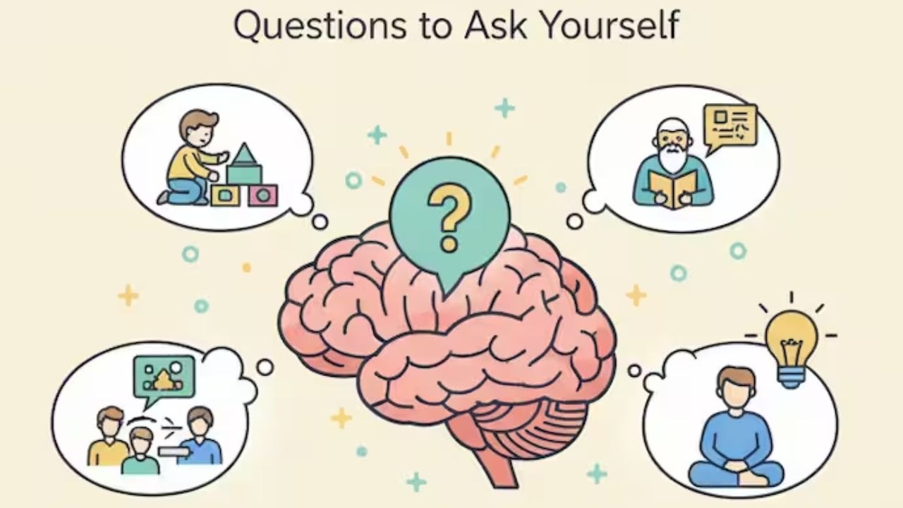What Is Your Mental Age? AI-Based Analysis
