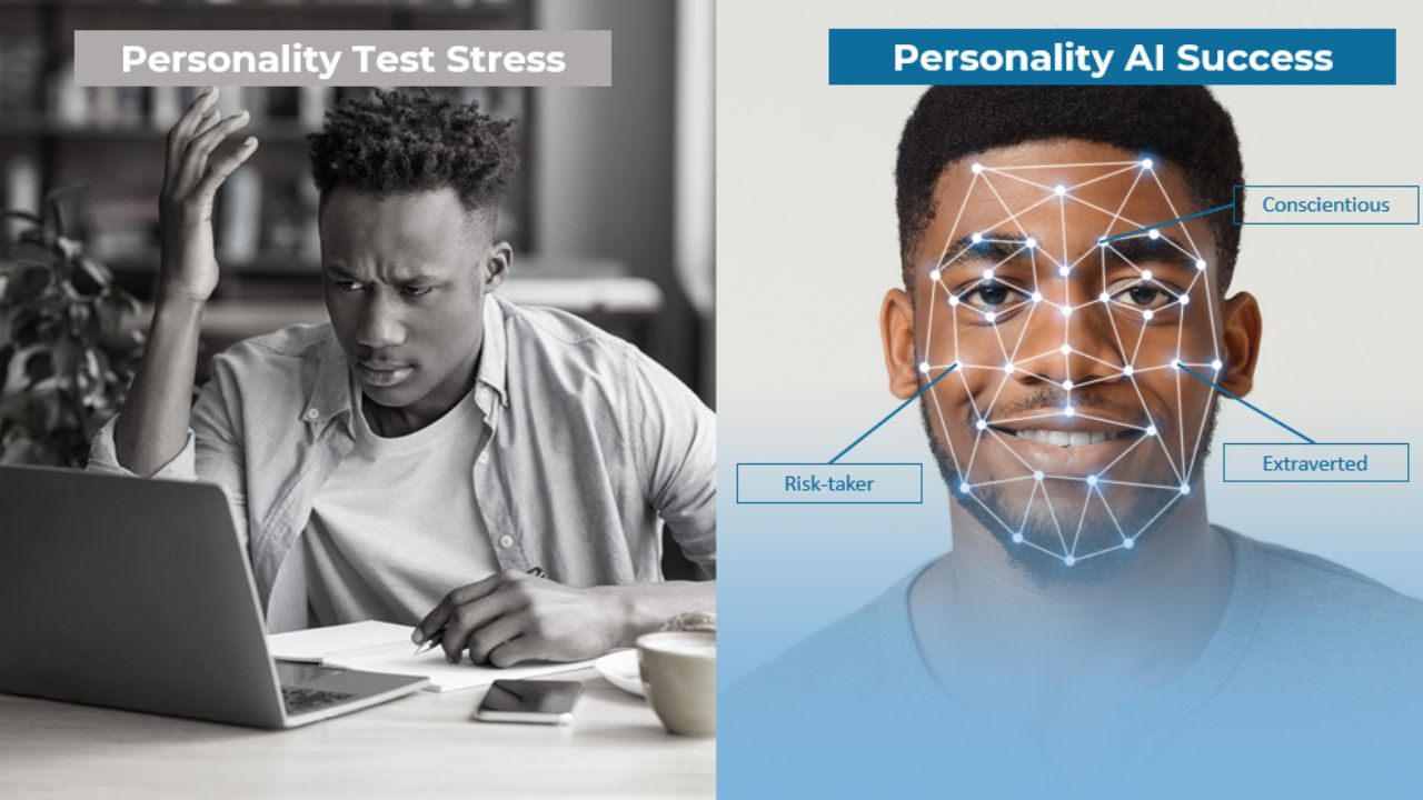 AI Personality Test – Discover Your True Profile
